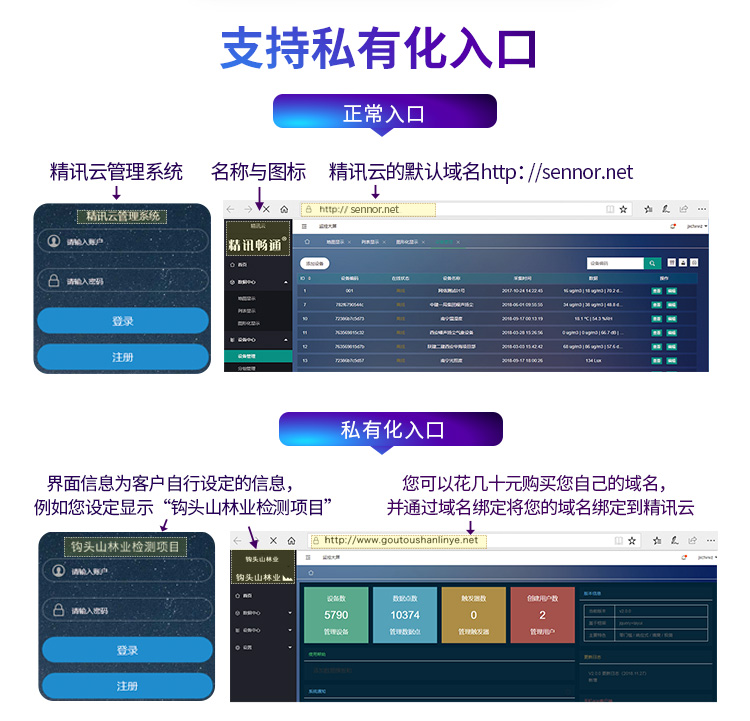 圖片關(guān)鍵詞 圖片關(guān)鍵詞
